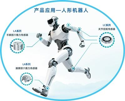人形机器人人力传感器应用。蓝点触控供图