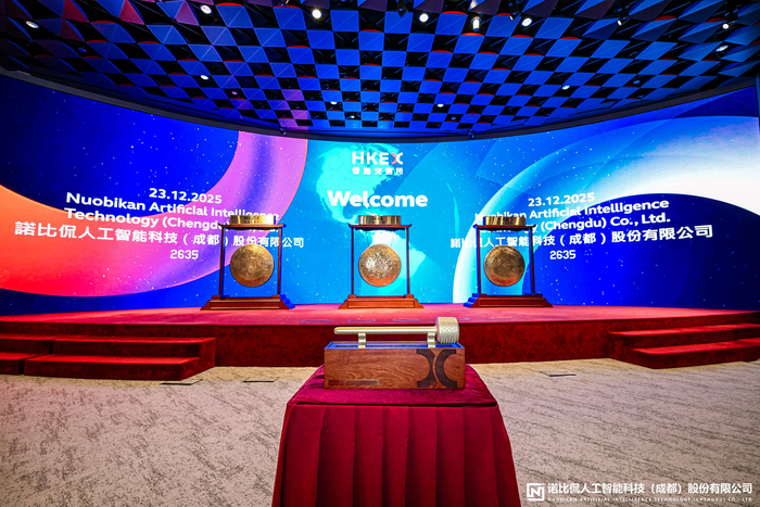 ▲诺比侃登陆港交所