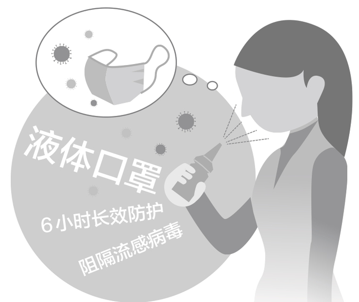 制图 冯晨清