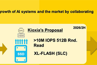 英伟达携手SK海力士打造下一代AI SSD