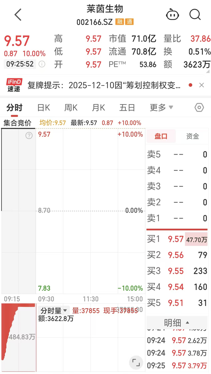 同花顺iFinD截图
