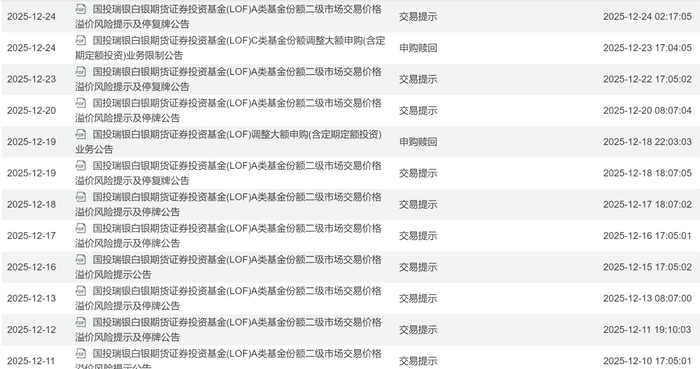 图片来源：Wind统计