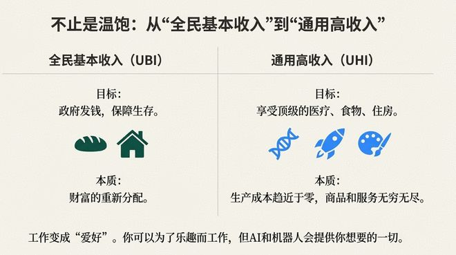 （图片由AI生成）