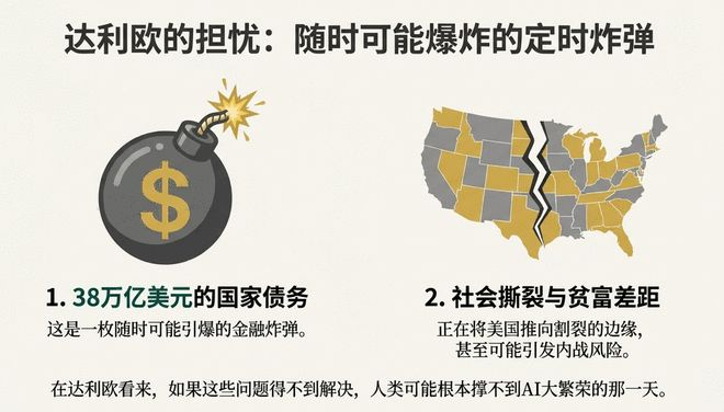 （图片由AI生成）