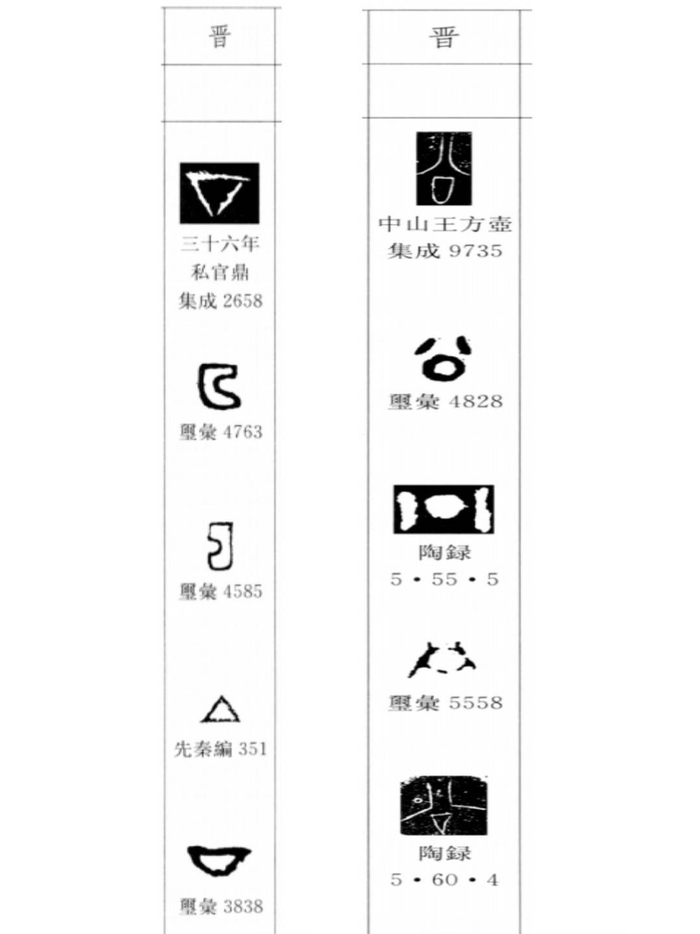 战国文字“私”（左）与“公”（右） 图据赵平安