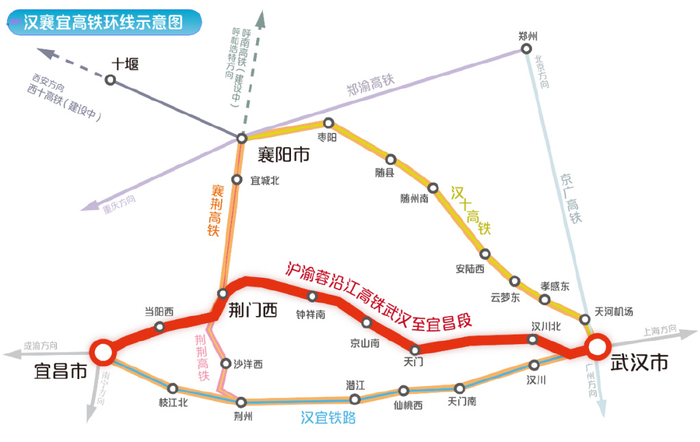 图 | 观一线