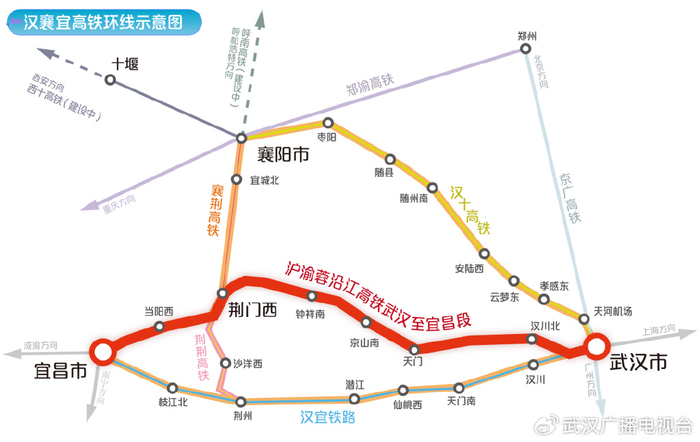 汉襄宜高铁环线示意图。赵培喻 制图