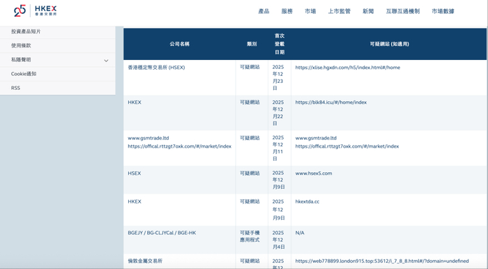 香港交易所公布的可疑网站。