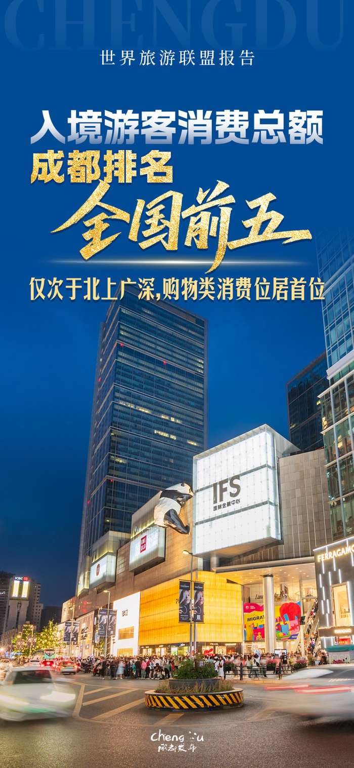 入境消费结构凸显成都特色