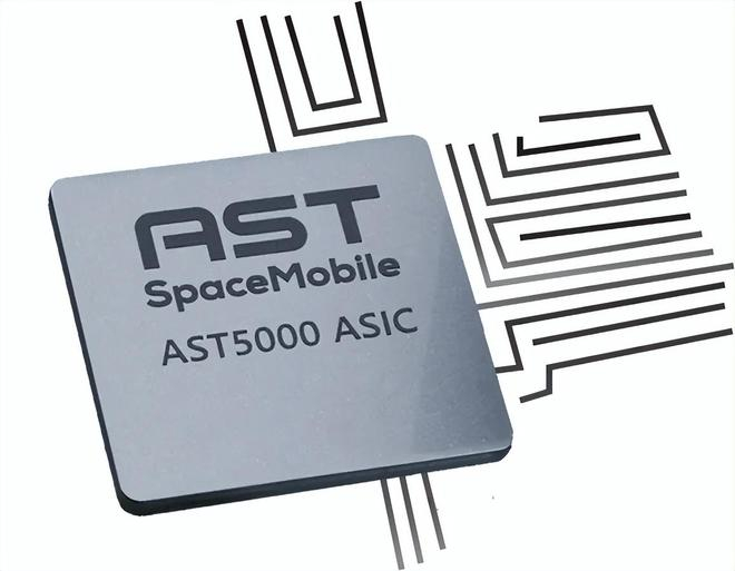 （来源：AST SpaceMobile）