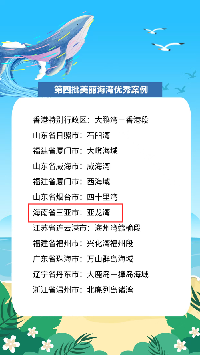 三亚市亚龙湾成功入选优秀案例名单。