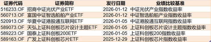 封面图片来源：每日经济新闻