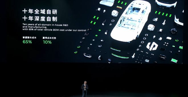 ▲零跑全域自研比例