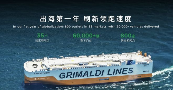 ▲零跑汽车海外成绩