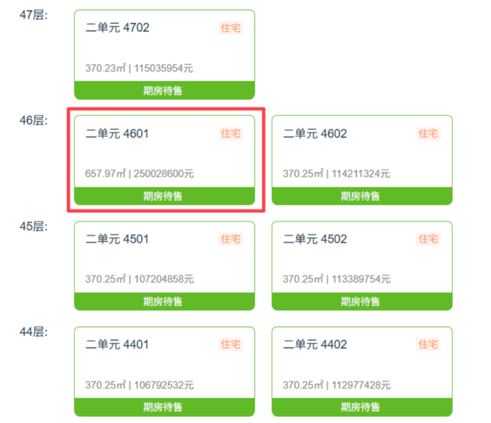 来源：深圳房地产信息平台