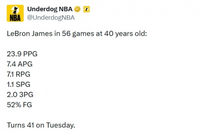 这可是40岁啊！詹姆斯40岁数据：场均23.9分7.1板7.4助 命中率52%