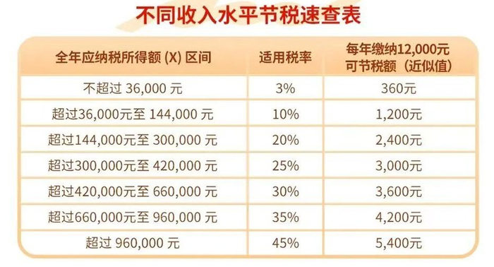 图片来源：工行湖南公众号