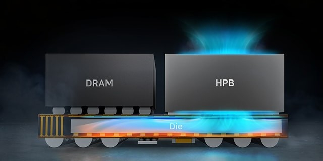 ▲ Exynos 2600 结构示意图