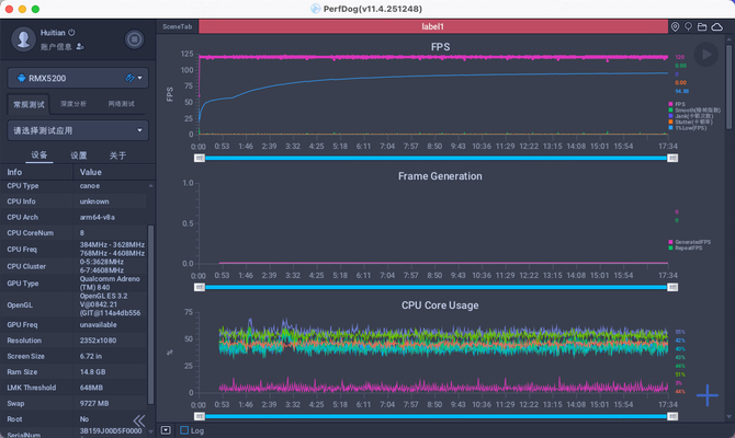　　切换到 2K + 60 帧，跑图20分钟，平均帧率 60.15，5% Low 帧 59.3，同样保持接近满帧状态。