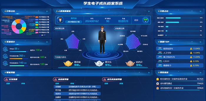 学生电子成长档案