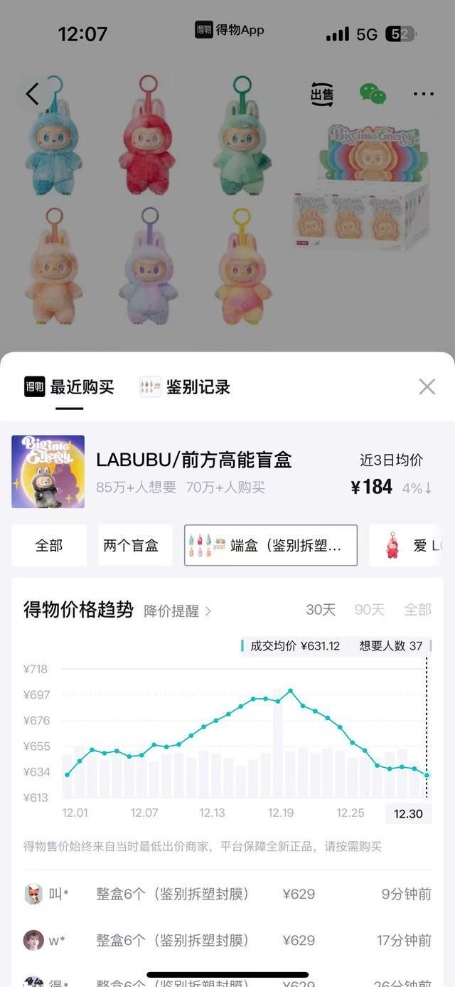 Labubu 3.0前方高能系列端盒款价格自12月19日起持续下跌。得物APP截图