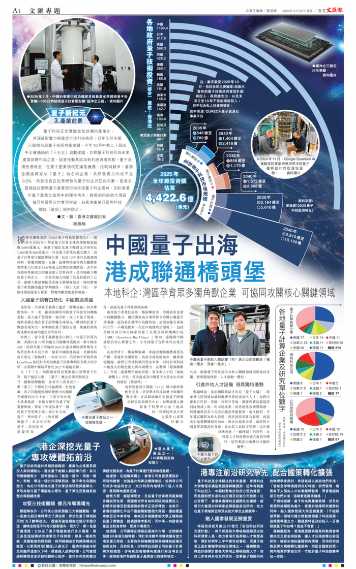 ●图为香港《文汇报》12月29日刊出的量子科技专题报道