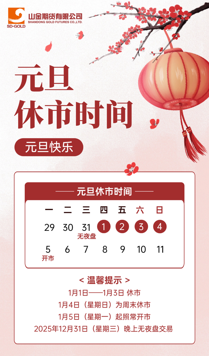 关于做好2026年元旦假期风险控制工作的通知_财经头条