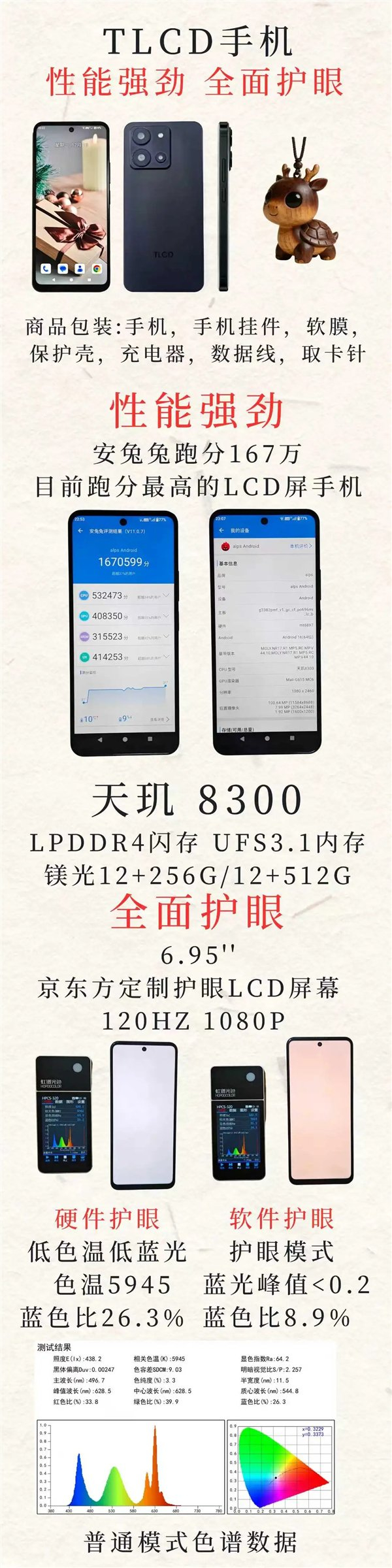 ▲ 图源“玄通自在”（下同）