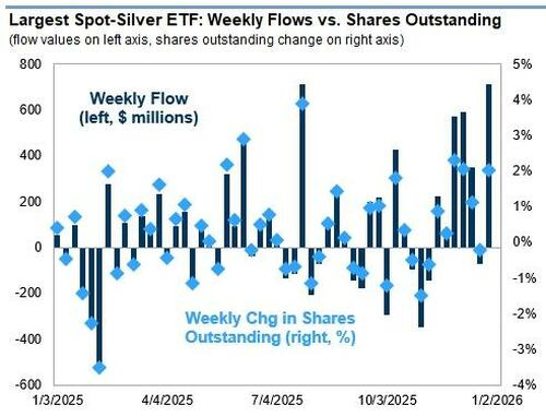 风险提示及免责条款