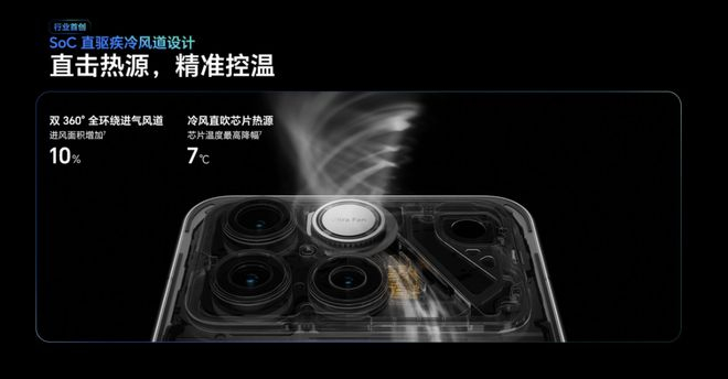 （图源：荣耀）