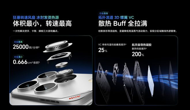 （图源：荣耀）