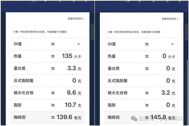 某茶饮品牌部分茶饮产品中的咖啡因含量（左图为一款原叶奶茶，右图为一款原叶果茶）