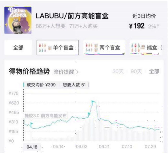 图片来源：得物APP截图