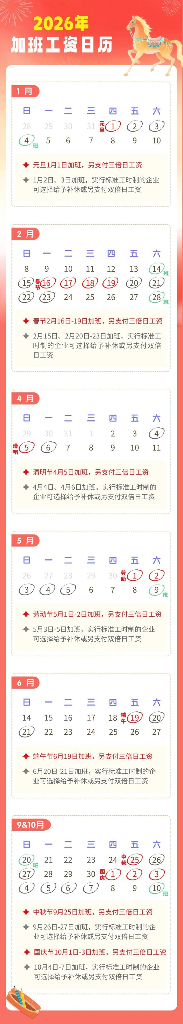 来源：成都发布、成都人社局