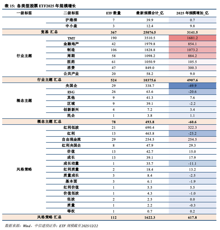 风险提示及免责条款