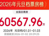 2026年元旦档电影票房已超6亿元
