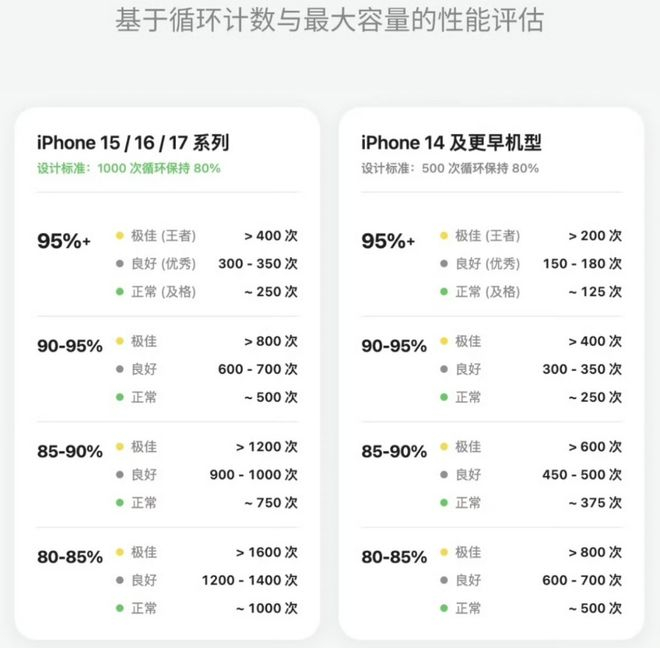 图源：微博
