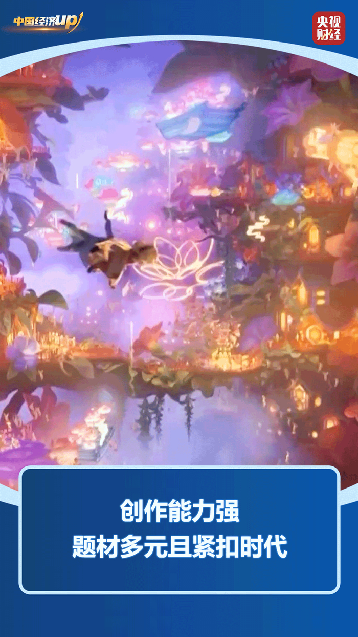 电影创作示意图