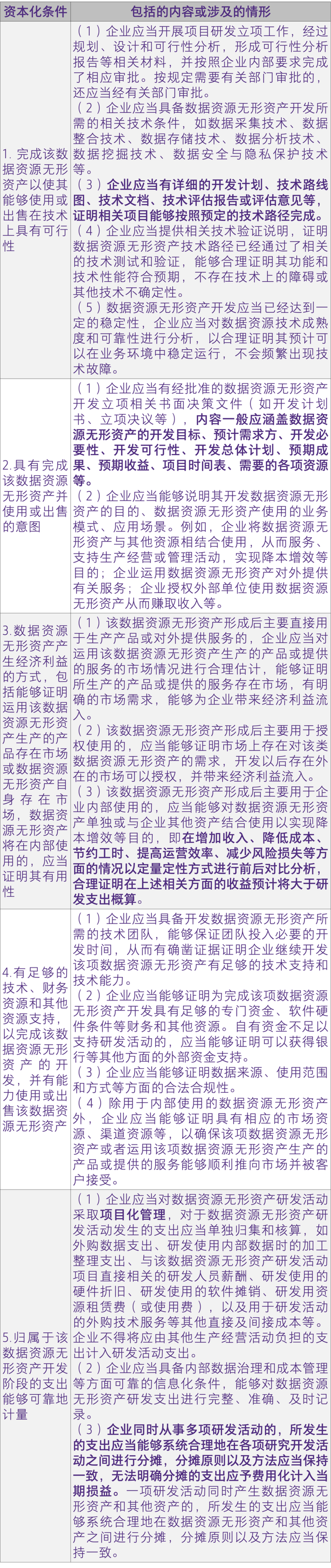 致同提示】编制2025年年报应予关注的企业会计准则实施重点技术问题|利率水平|银保监会|银保监|金融监管|中国保监会_手机新浪网