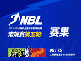 NBL今日战报：湖北文旅战胜合肥狂风 山东蜜獾不敌长沙勇胜