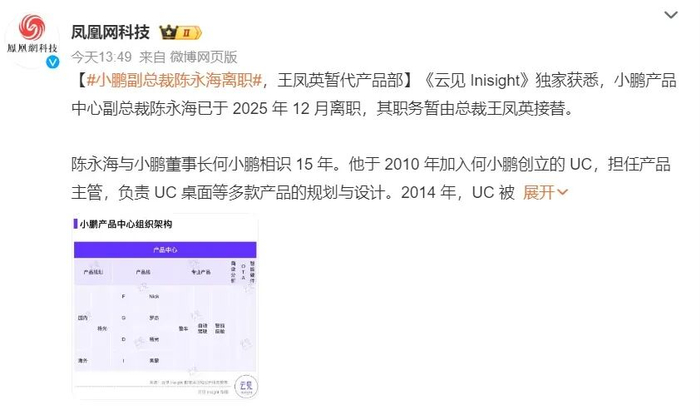 ▲图源：微博