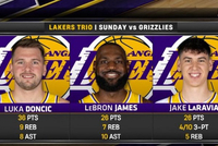 拉拉升级了！东契奇&amp;詹姆斯&amp;拉拉维亚“临时三巨头”合砍88分