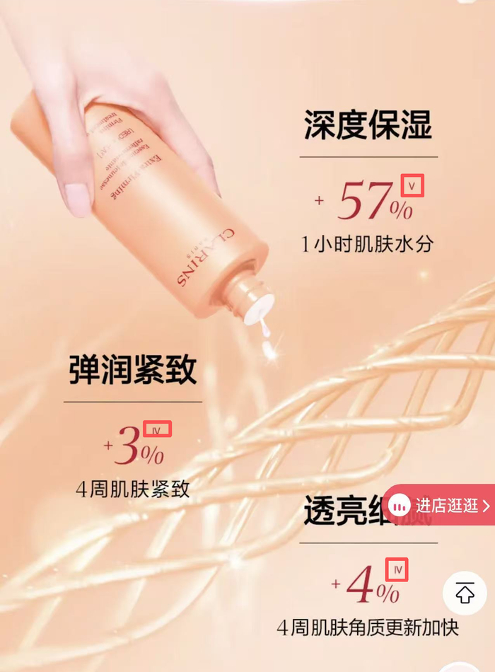 产品海报宣称的数据旁，以小字标注“V”“IV”等。