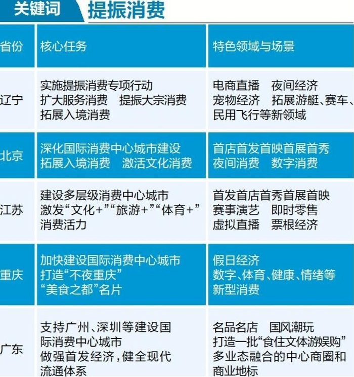 　　本报记者 张晓丽 白昊