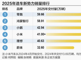 2025造车新势力变局：“鸿零米”改变“蔚小理”格局