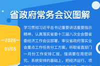 图解：孟凡利主持召开省政府常务会议 认真落实省委全会暨省委经济工作会议精神 真抓实干 只争朝夕 全力争取2026年“开门好”