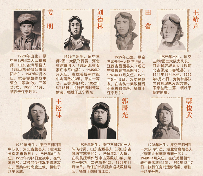 　　瓦房烈士陵园内已确定身份的7位空军烈士。（吴晗廷整理）