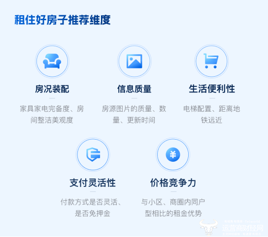 品质分的评估维度