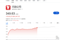 存储再度爆发！AI推理与多模态驱动数据爆炸，硬盘和闪存厂商将成最大受益者