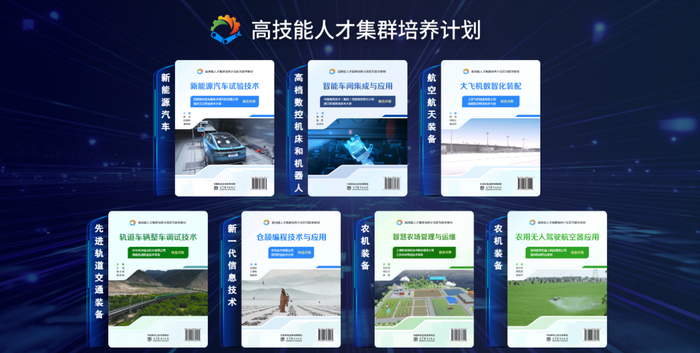 围绕6大重点领域，教育部推进实施“高技能人才集群培养计划”